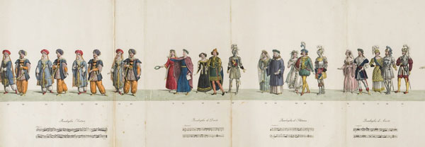 Descrizione e disegni della mascherata che intervenne al Real Teatro di S. Carlo il carnevale dell'anno 1827. Particolare della 